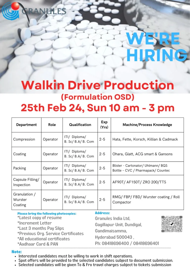Granules India Limited - Walk-In Interviews for Multiple Positions on 25th Feb 2024